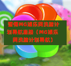  警惕MG娱乐网洗脑计划导航套路（MG娱乐网洗脑计划导航）